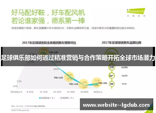 足球俱乐部如何通过精准营销与合作策略开拓全球市场潜力