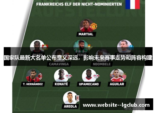 国家队最新大名单公布意义深远，影响未来赛事走势和阵容构建
