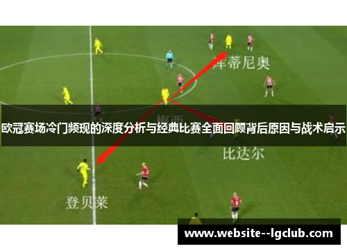 欧冠赛场冷门频现的深度分析与经典比赛全面回顾背后原因与战术启示