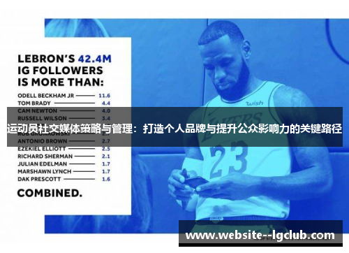 运动员社交媒体策略与管理：打造个人品牌与提升公众影响力的关键路径