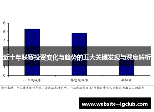 近十年联赛投资变化与趋势的五大关键发现与深度解析